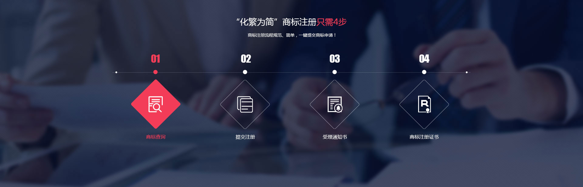 k8凯发官方网站官方网站 - 登录入口_产品7296
